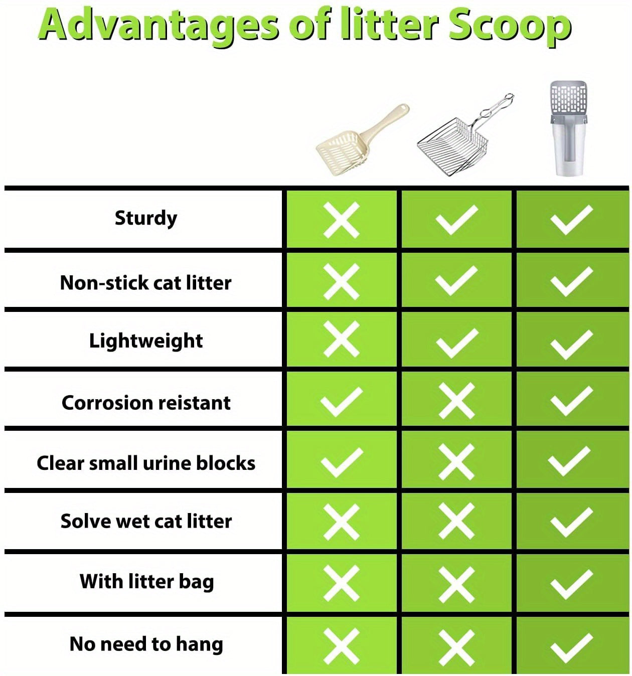120pcs Large Capacity Disposable Pet Poop Bags with Integrated Cat Litter Shovel and 1 Roll Poop Bag - Easy Scoop, Convenient Bag Holder, and Sanitary Cleaning for Cats