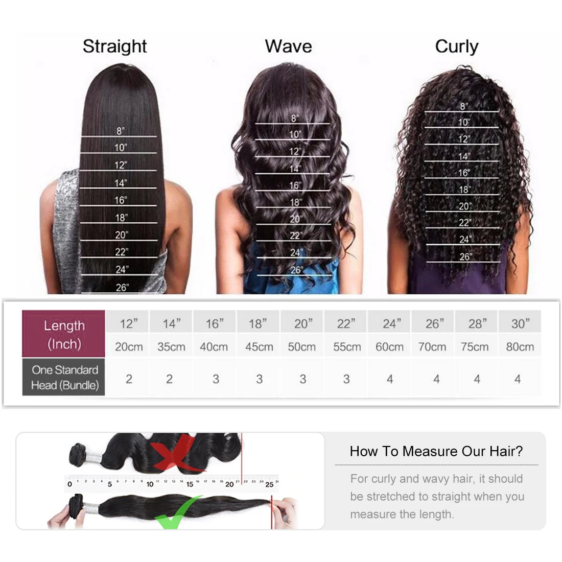 100% Human Hair Bundles 12A Unprocessed Water Wave Bundles Human Hair Weaving Maxine Wet and Wavy Curly Hair Bundles Extensions